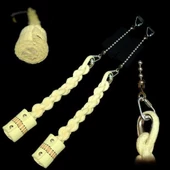 Kevlar si accesorii